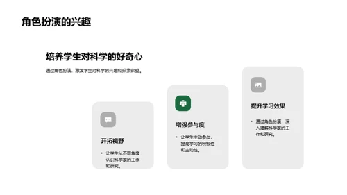 探究科学家之旅