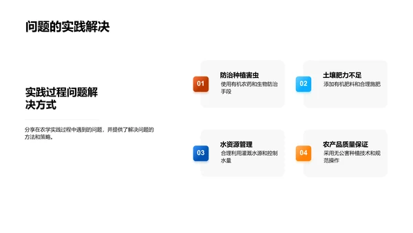 农学实践答辩报告PPT模板