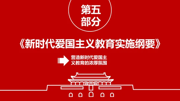 学习解读新时代爱国主义教育实施纲要PPT模板