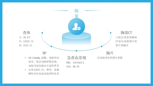 蓝色简约科技风重症肺炎医疗知识宣传PPT课件肺结核肺结节