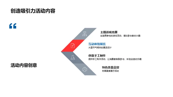 冬季活动策略解析