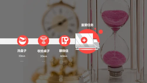 拖延心理学通用PPT模板