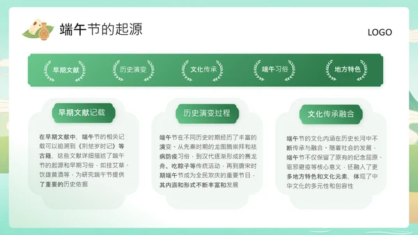 绿色中国风端午节日PPT