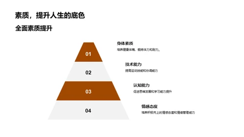 体育助力全面发展