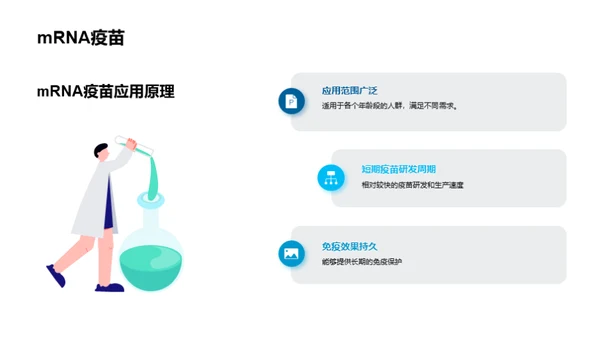 科技风生物医疗教学课件PPT模板