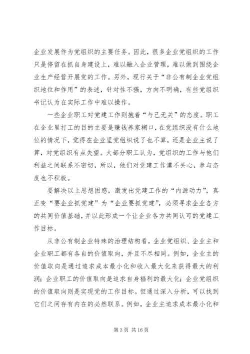 全省非公有制企业党建工作现场推进会经验材料.docx