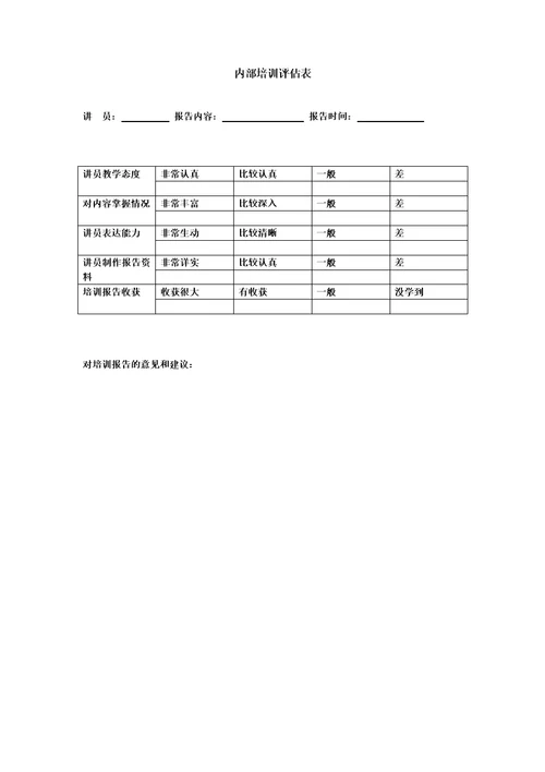 培训效果评估表共6页