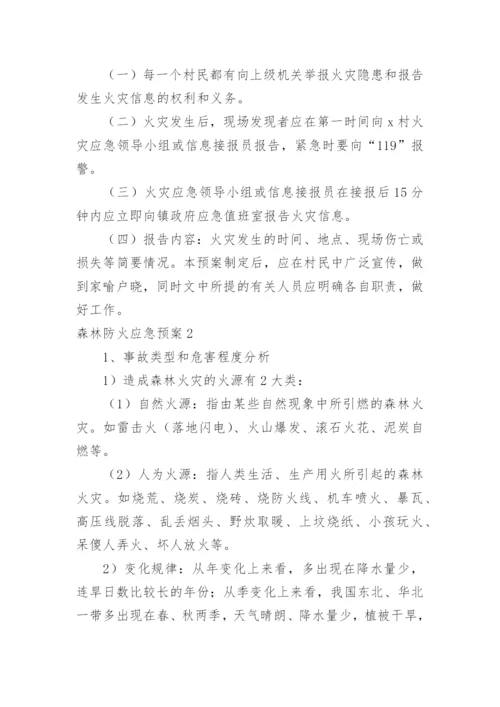 森林防火应急预案.docx