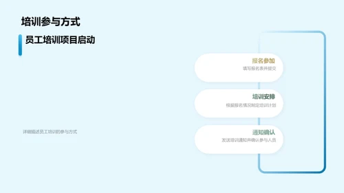 人力资源月度动态