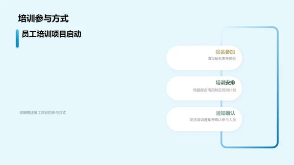 人力资源月度动态