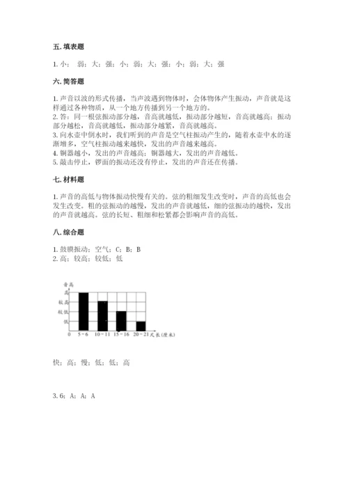 教科版科学四年级上册第一单元声音测试卷及参考答案【典型题】.docx