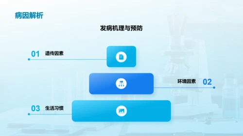 蓝色创意酷炫健康科普知识PPT模板