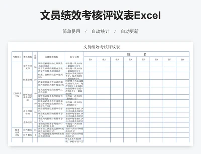 文员绩效考核评议表Excel模板