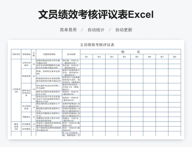 文员绩效考核评议表Excel模板