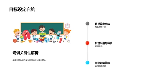 初三成长规划班会PPT模板