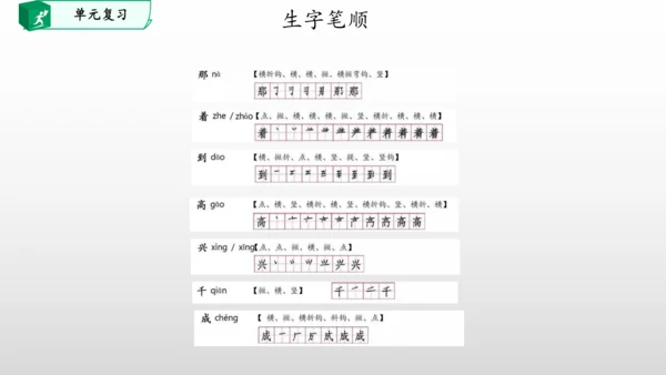 部编一年级语文下册第四单元知识清单