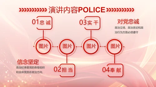 红色大气公安警察风采展示动态PPT封含P