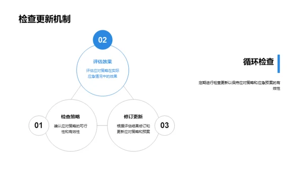 大雪应对与公共服务