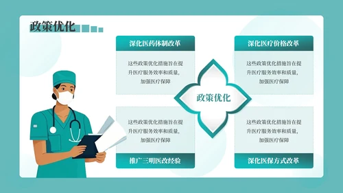 绿色3D风医疗科普PPT模板