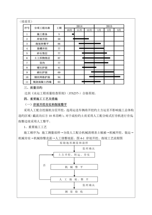 护岸综合施工重点技术交底记录表.docx