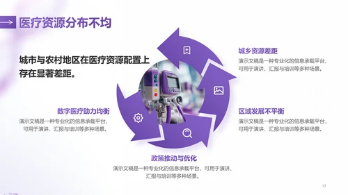 紫色简约风医学医疗行业总结汇报PPT模板