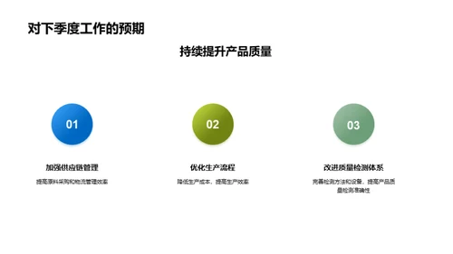 牧业季度成果展望