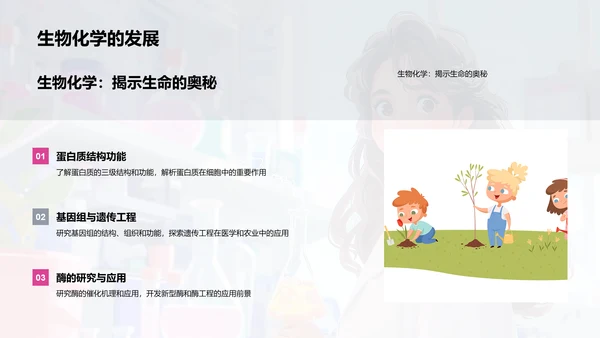 化学研究进展PPT模板