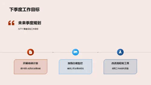 法务团队季度展望