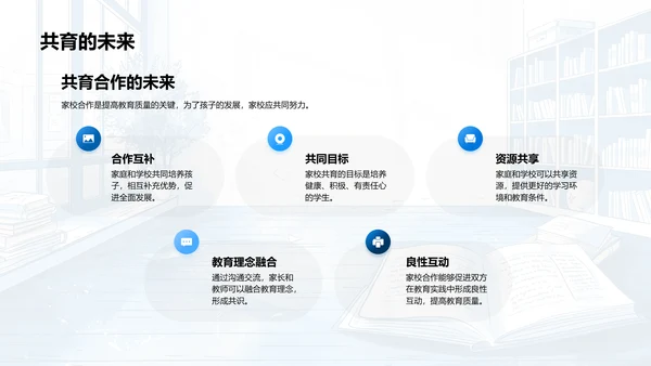 家校合作共育方略PPT模板