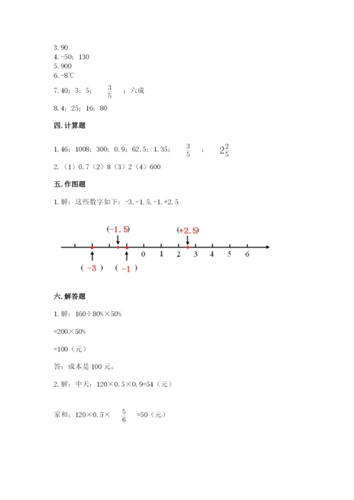 冀教版六年级下册数学 期末检测卷附参考答案（a卷）.docx
