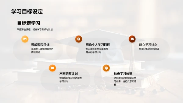 专业课程深度解析