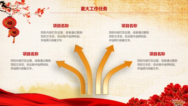 2017鸡年开门红激励动员誓师大会PPT