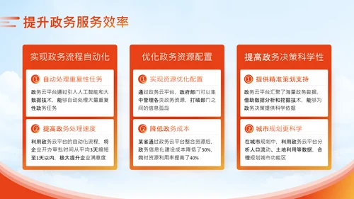 橙色商务风政务智能化应用培训科技赋能政务PPT