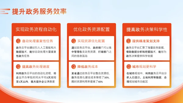 橙色商务风政务智能化应用培训科技赋能政务PPT