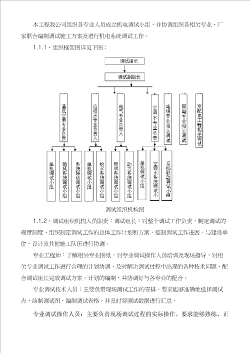 EPC项目试运行实施要点