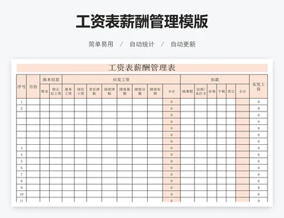工资表薪酬管理模版