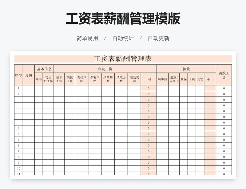 工资表薪酬管理模版