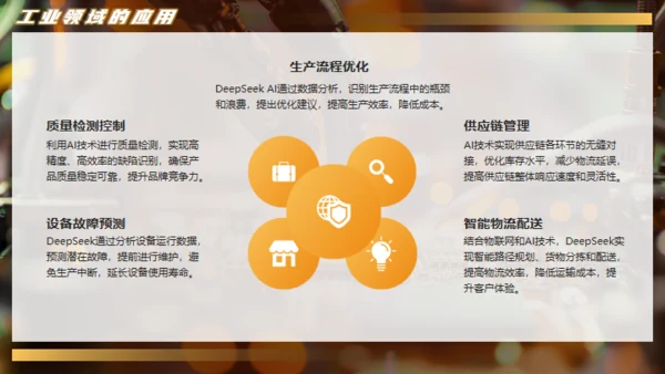 DEEPSEEK人工智能机器人产业通用PPT模板