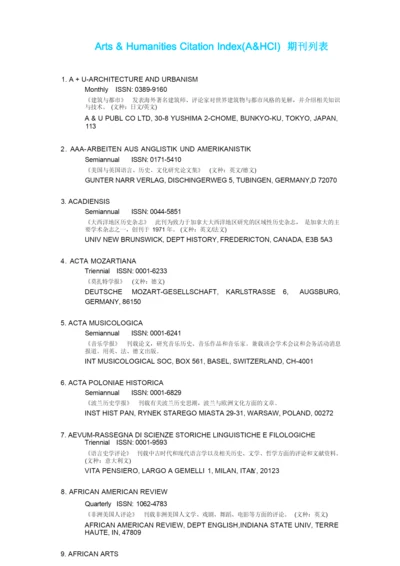 ahci收录期刊目录.docx