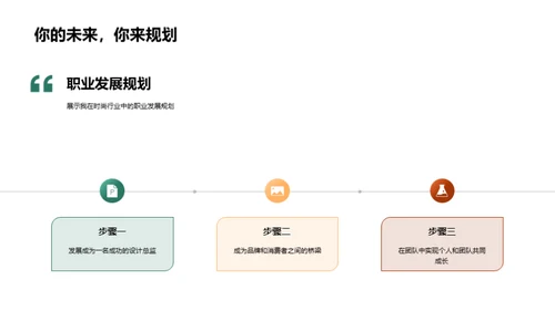 时尚疆场的新潮人