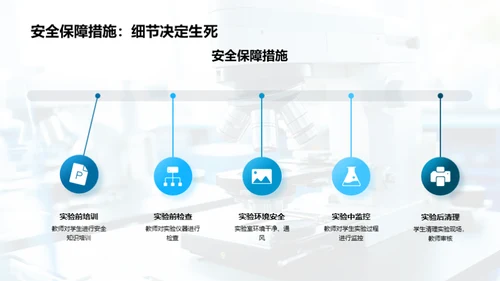 科学实验课探秘