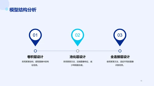 蓝色科技智能IT互联网毕业答辩PPT模板