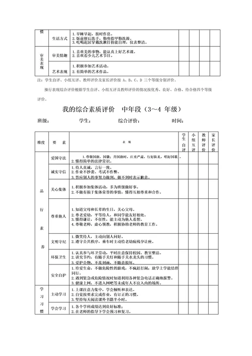 小学生的成长档案