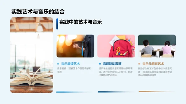 艺术与音乐的融合