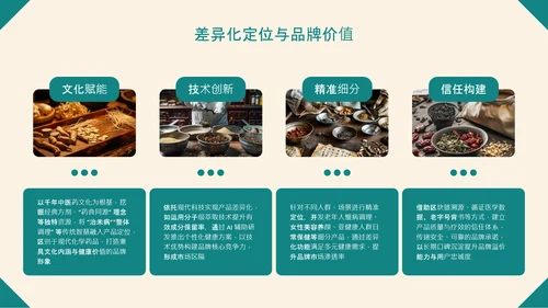 绿色中国风中医药创新产品推广介绍PPT