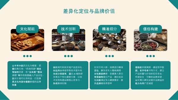 绿色中国风中医药创新产品推广介绍PPT