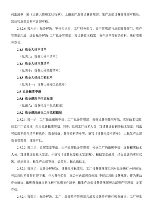 工厂设备管理全新体系.docx