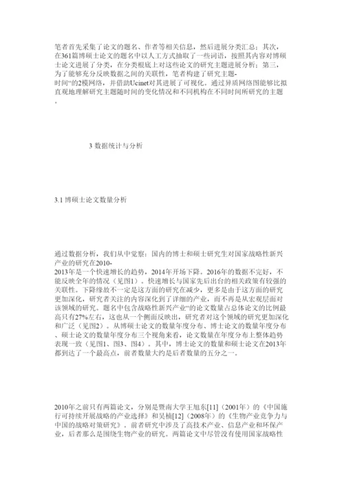 【精编】国内战略性新兴产业博硕士论文计量分析精选.docx