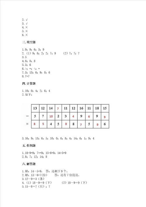 小学一年级数学20以内的退位减法易错题名校卷