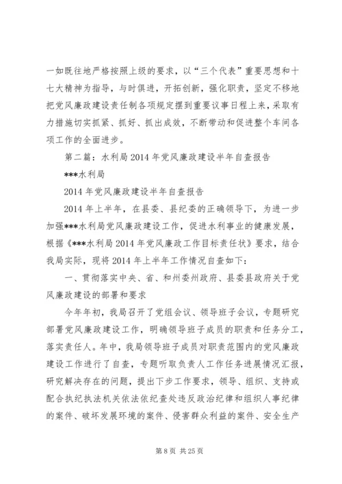第一篇：09党风廉政建设半年自查报告.docx